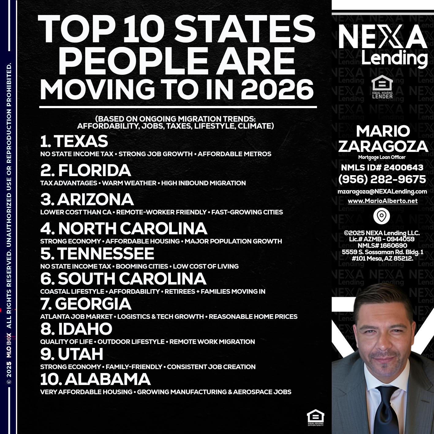 top 10 - Mario Zaragoza -Mortgage Loan Officer