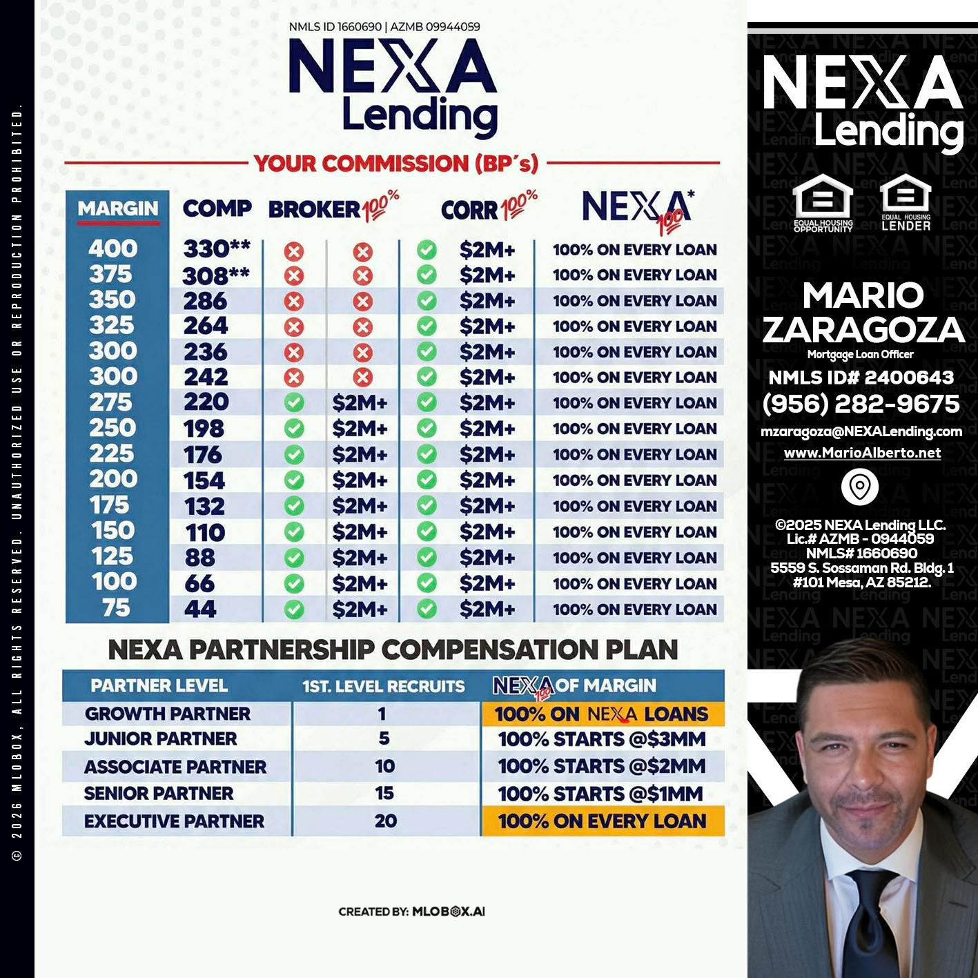 COMP - Mario Zaragoza -Mortgage Loan Officer