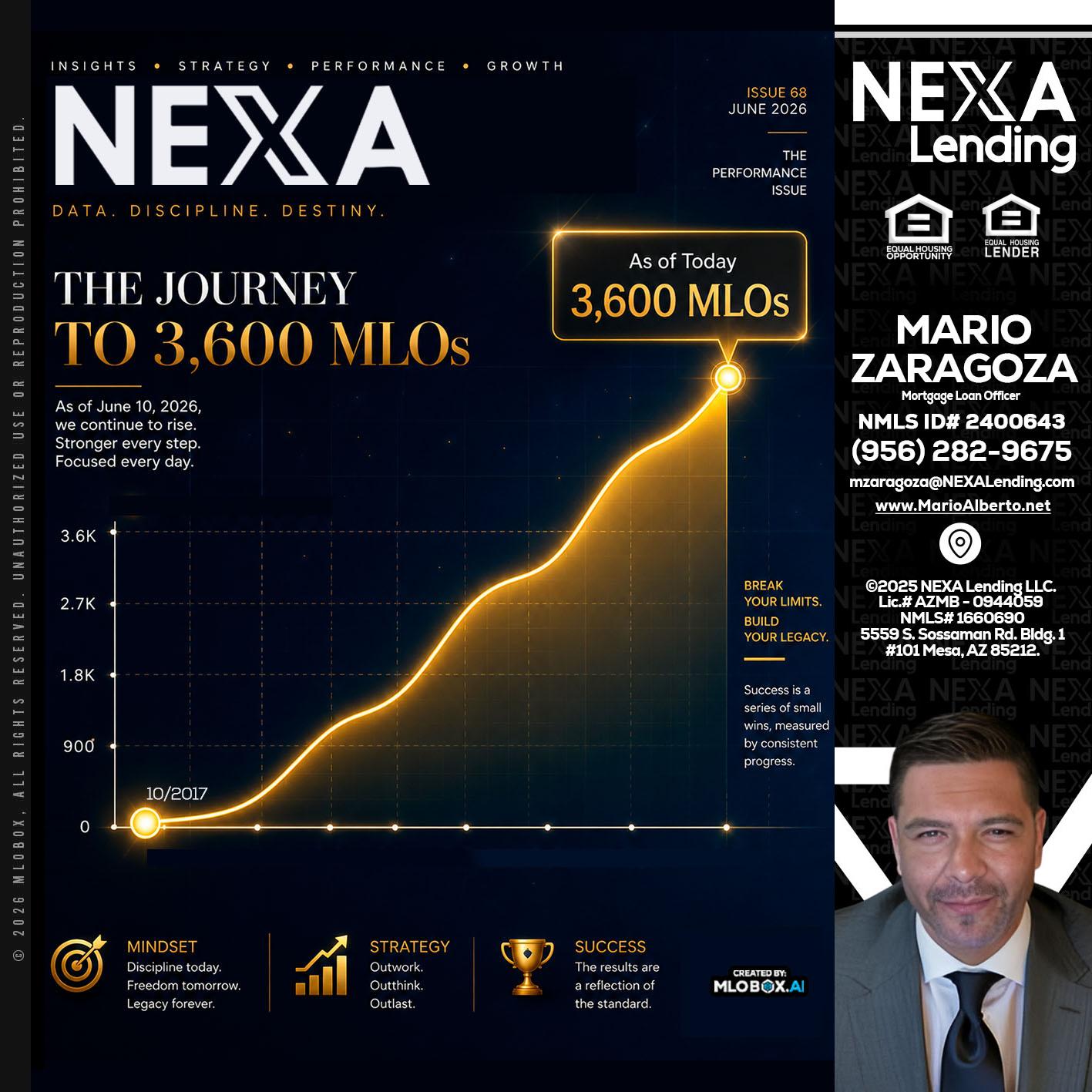 NEXA 3.6K - Mario Zaragoza -Mortgage Loan Officer