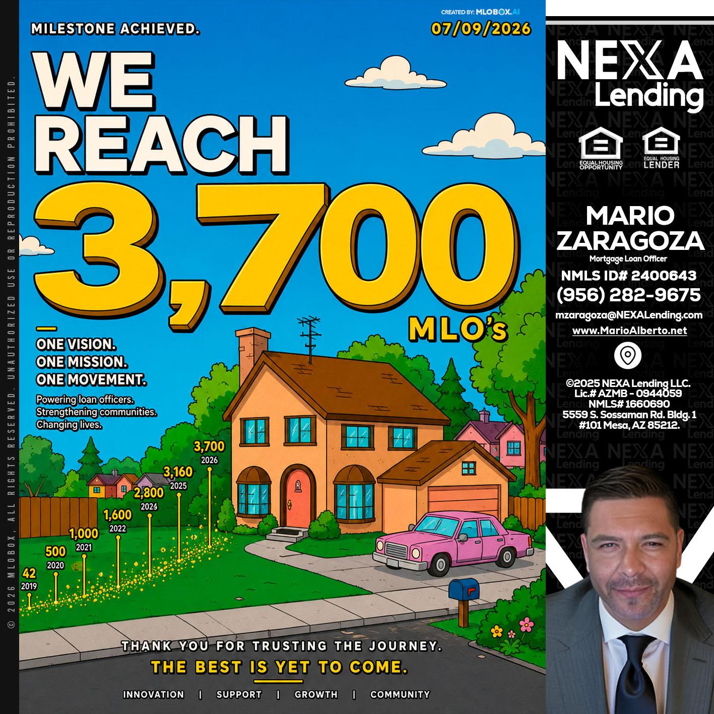 3,700 MLO's - Mario Zaragoza -Mortgage Loan Officer