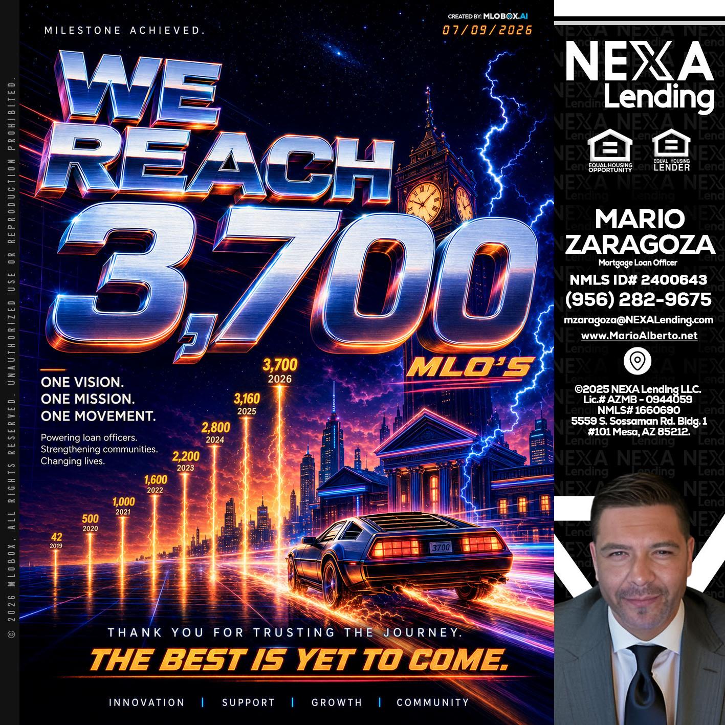 3700 MLOs - Mario Zaragoza -Mortgage Loan Officer